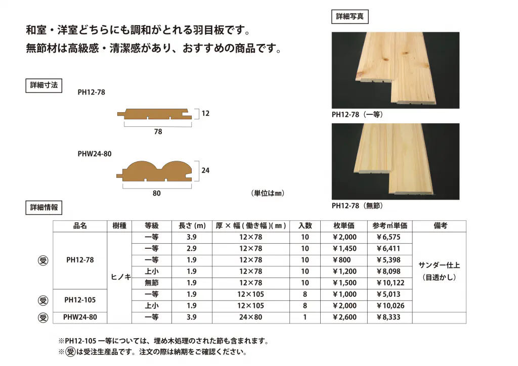 ヒノキ 羽目板の寸法・仕様・価格